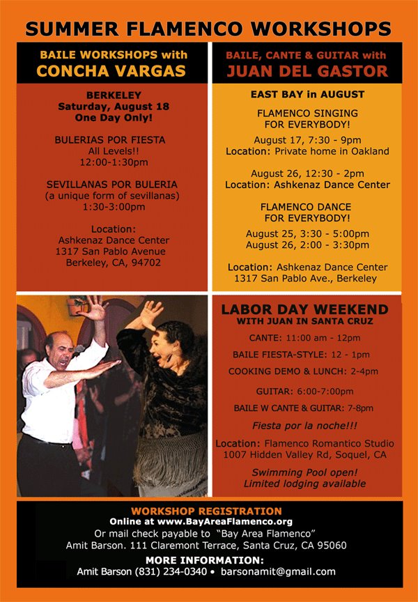 2012 Summer Flamenco workshop with Concha and Juan